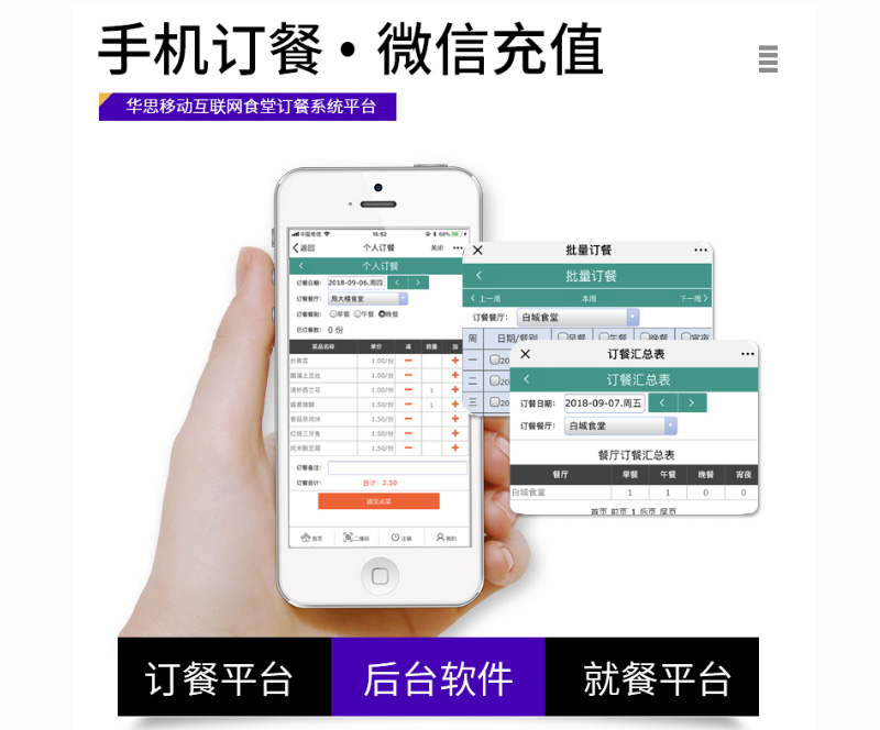 微信订餐系统